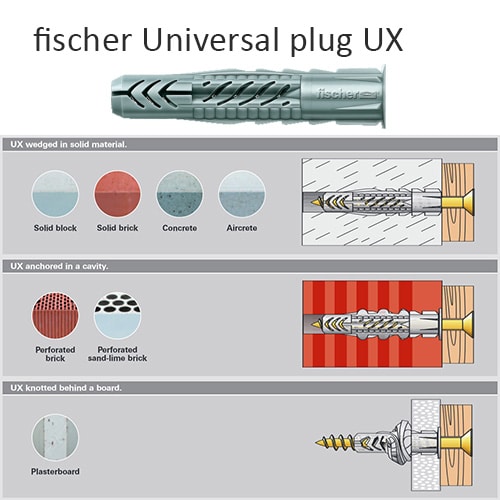 Fischer Wall Plug